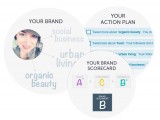 Demystifying the Art of Building Your Twitter Brand