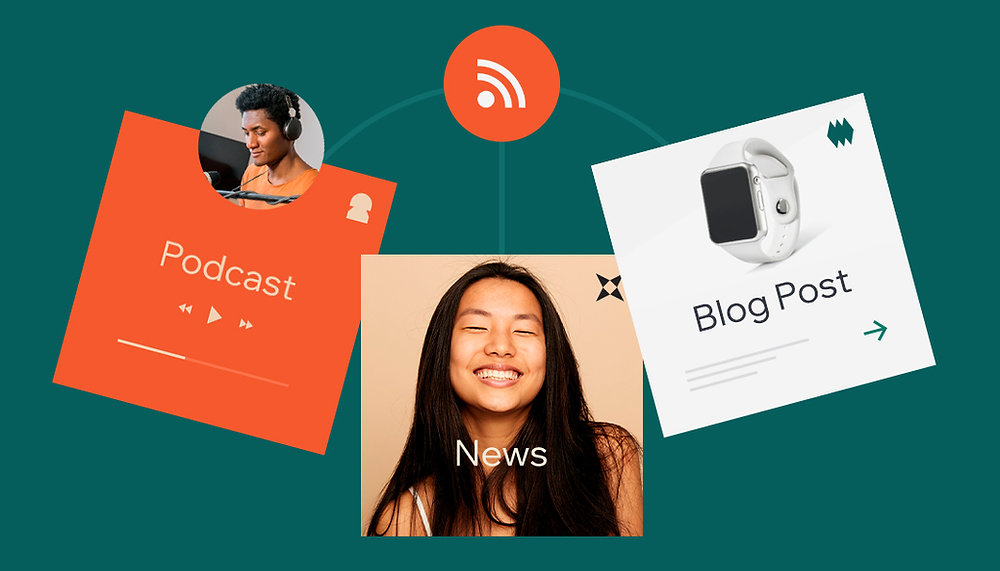 A green background with three squares: one orange labeled "Podcast" featuring a person wearing headphones, a central one with a smiling person labeled "News", and a cream-colored square labeled "Blog Post" showing a smartwatch. Above, an RSS icon connects them, highlighting effective marketing channels.