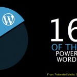 Automattic-WordPress-16-socialmarketingfella.com