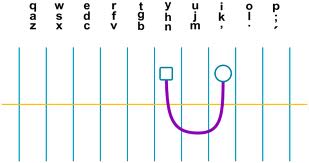 tio-squiggle