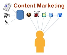 content-marketing-2