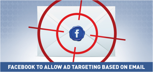 fb-email-targeting-socialmarketingfella