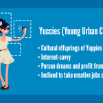 Yuccies