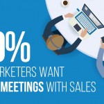 ToutApp Sales Marketing Alignment Infographic 1