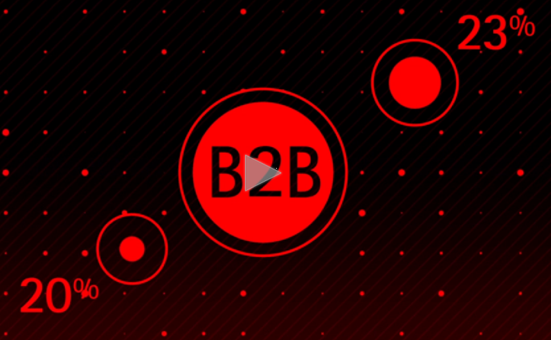 b2b