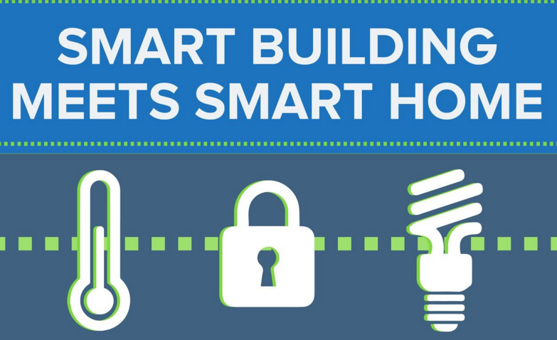 smarthome infographic