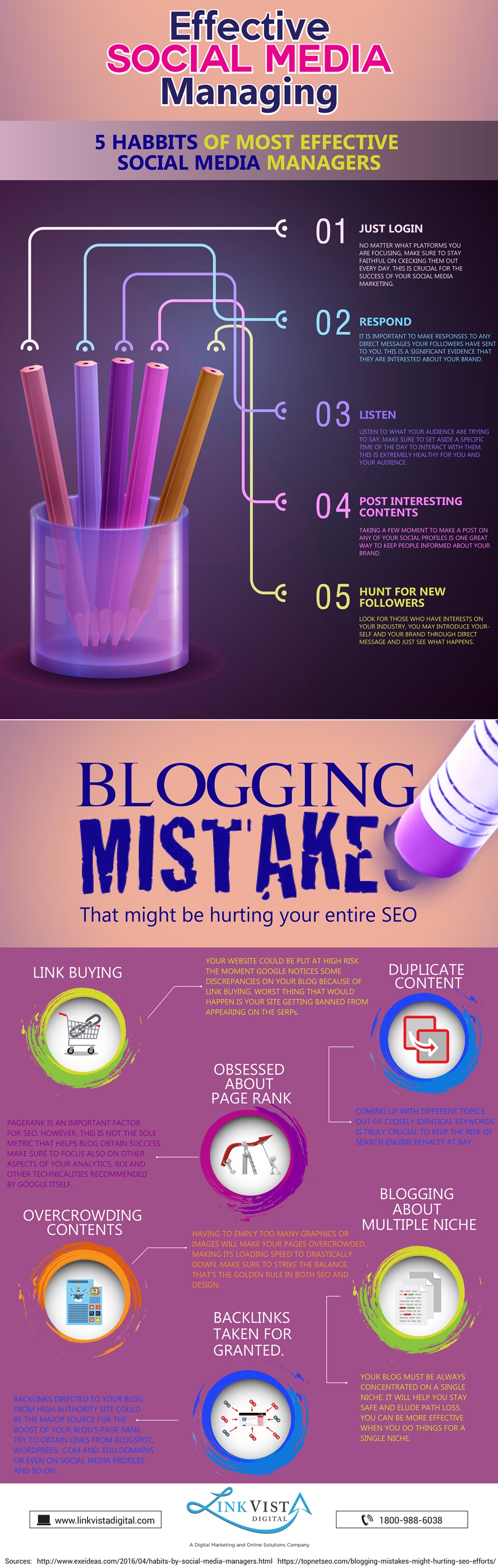 INFOGRAPHICS_EffectiveSocialMEdiaManaging2