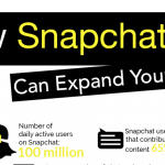 snapchat brand socialmktgfella