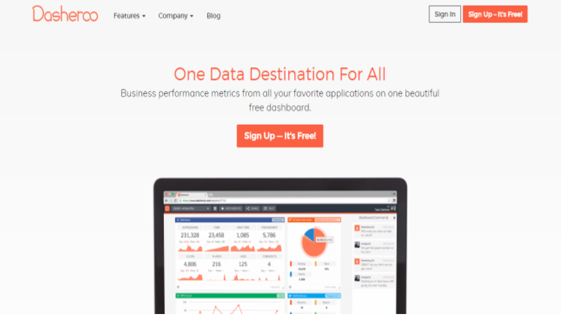 A website homepage for "Dasheroo" with a tagline "One Data Destination For All." It offers business performance metrics on a free dashboard, optimized for SEO. The screen features a dashboard with various graphs and data. The top right corner has options to "Sign In" or "Sign Up - It's Free!