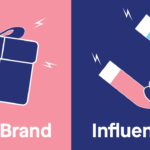 A graphic divided into two sections: the left side shows a hand holding a wrapped gift on a pink background labeled "Brand," and the right side shows a hand holding a magnet on a dark blue background labeled "Influencer," illustrating the synergy in your marketing campaign with perfect influencers.
