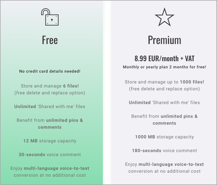 A comparison chart of a free and premium plan. The free plan, with a green background, offers 6 files, 12 MB storage, 30-second voice convert, and multi-language voice-to-text. The premium plan from PinMy, with a white background, costs 8.99 EUR/month + VAT and offers 1000 files, 1000 MB storage, 180-second voice