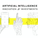 A graphic titled "Artificial Intelligence: AI Innovations & Investments" for Week 26, 2024. It features wireframe models of a hand holding a smartphone, a hand pointing upward, and a human head, all connected by a yellow horizontal band in the background.