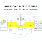 An illustration promoting an event on "Artificial Intelligence: Innovation & Investments" scheduled for weeks 32-35 in 2024. The image features a robotic figure connected to diagrams of a brain and a network, offering a strategic overview of AI innovations and technology integration.