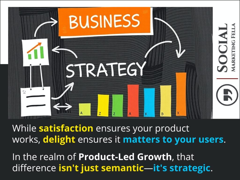 Illustration of a business strategy concept with charts and arrows. Text demystifies the impact of delight and strategic difference in product-led growth. Includes a logo on the side.